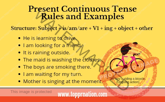 Present Continuous Tense Rules, Examples Structure (Formula)