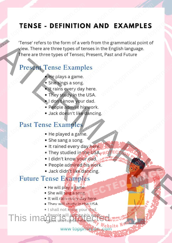 Tense - Definition, Examples, Types and Rules: English Grammar