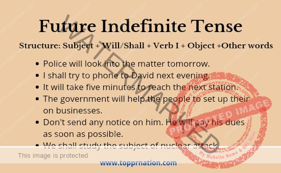 Future Indefinite Tense - Rules, Examples & Structure (Simple Future Tense)
