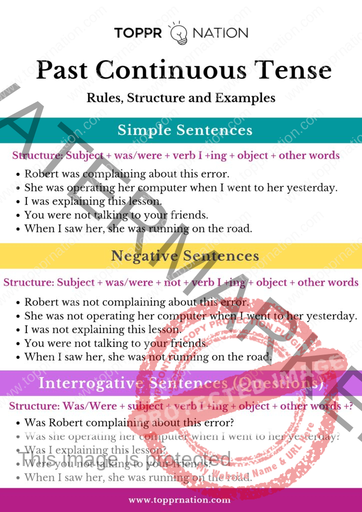 Past Continuous Tense Rules, Examples and Sentence Structure